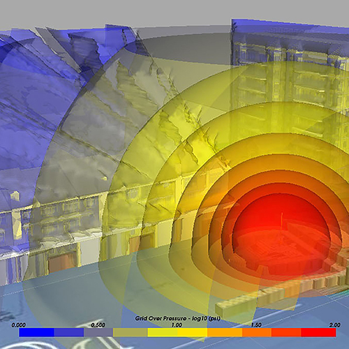 Computer modelling in large incidents*Friedrich Steinhäusler examines how 3D modelling of people, vehicles, weapons, explosions and the release of toxic materials can help first responders