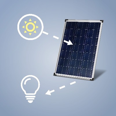 Dual axis solar tracking: A solution for Karachi's energy demands*May 2023; Syed Farooq Iqbal discusses how dual-axis solar tracking systems can address Karachi's challenges of climate change and rising energy demands