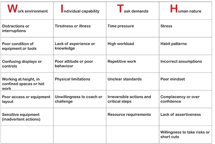 table 5