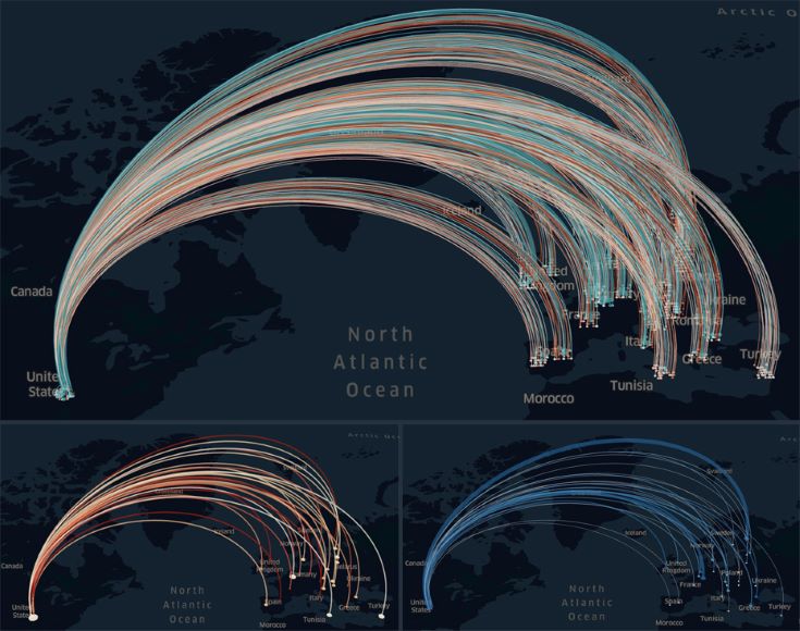 shocking economics graphic res