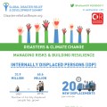 Infographic on disasters and climate change: IDPs and refugees 